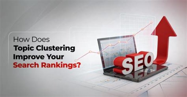 How to Improve Your Search Position in 2023