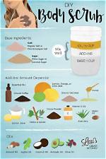 How to Make Body Scrub for Selling