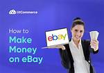 How to Make Money with eBay Partner Network