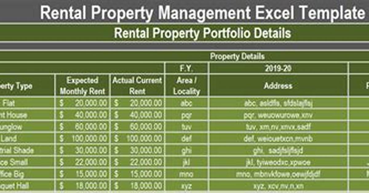 How to Manage a Rental Property: 5 Tips for First Time Landlords