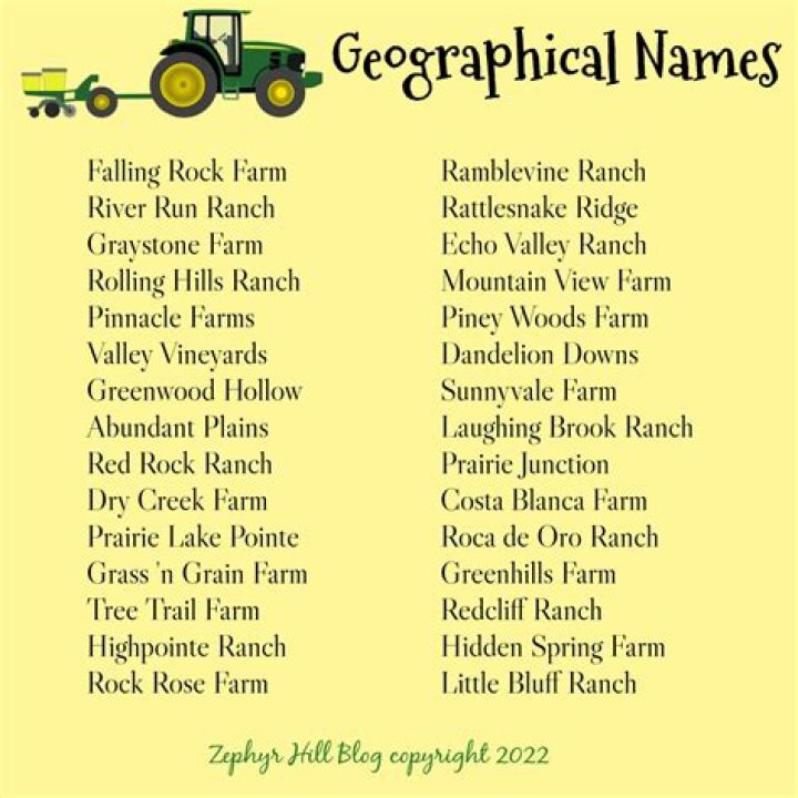 How to Name Your Farm or Ranch (2023)