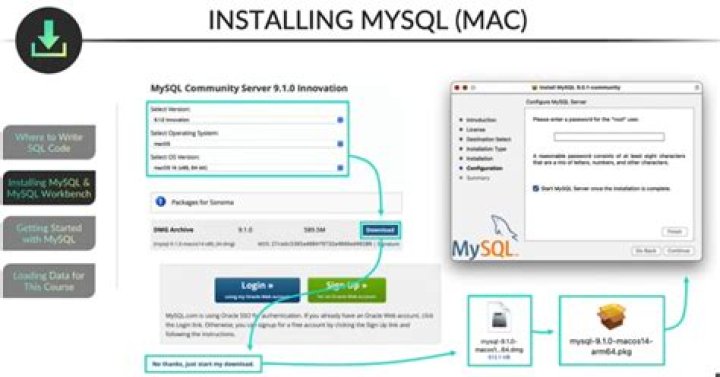 Install mysql on mac iweblasopa