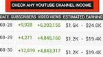 Interpol Net Worth, Income and Estimated Earnings of Youtuber Channel