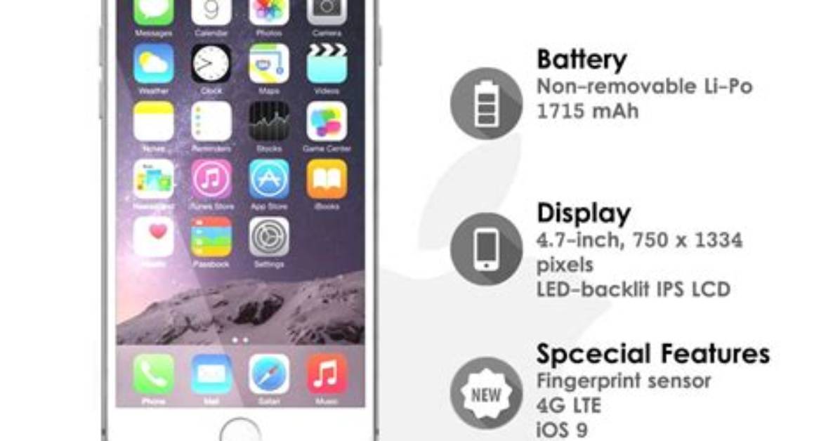 IPhone 6S Plus Specs, Price, Review