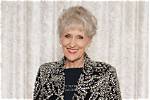 Is Anita Dobson Jewish? Ethnicity Religion and Origin