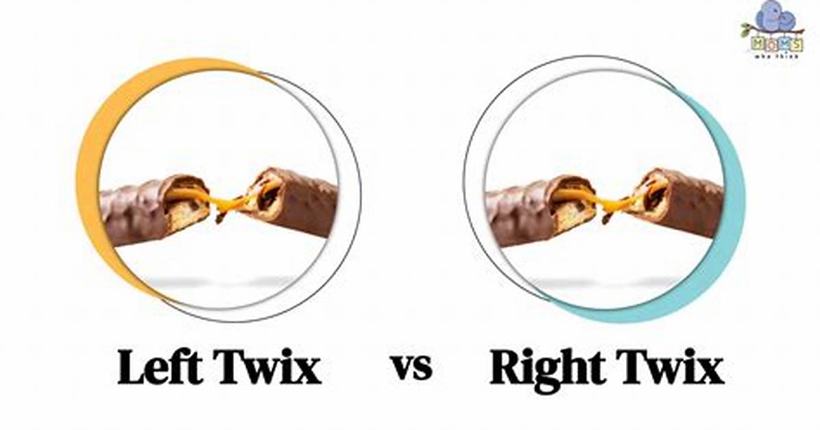 Is There a Difference Between Left and Right Twix? Here's What We Know