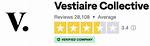 Is Vestiaire Collective Legit? – Feedback and Reviews