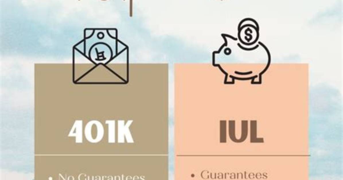 Iul vs 401K: Which Retirement Plan Fits Your Needs?