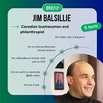 James Balsillie Net Worth 2024