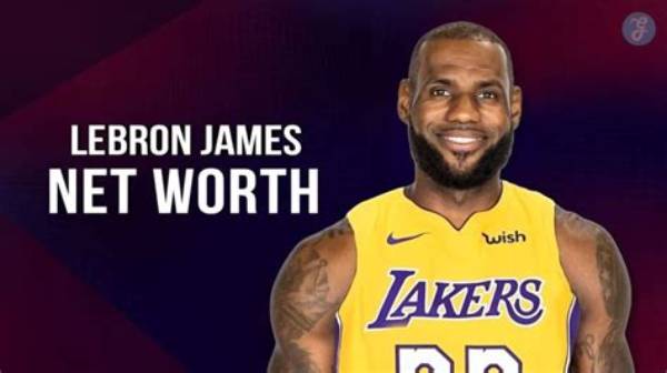 James Blackwood Net Worth 2024