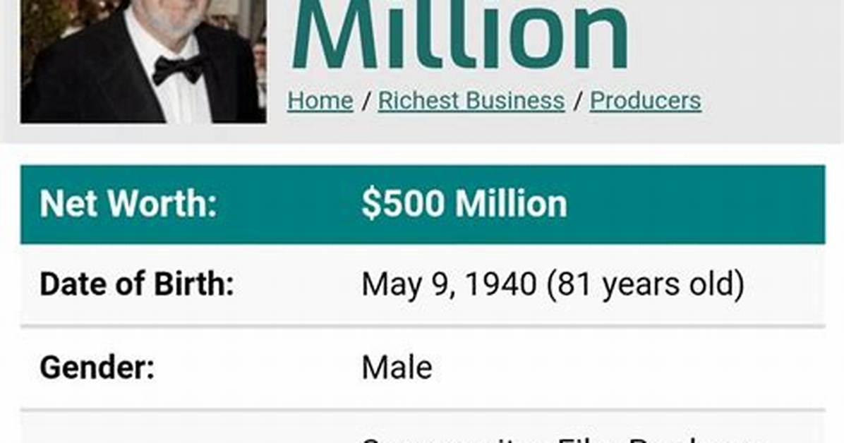 James L. Brooks Net Worth