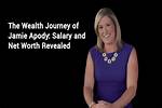 Jamie Apody | Career and Net Worth