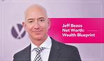 Jeff Schine Net Worth