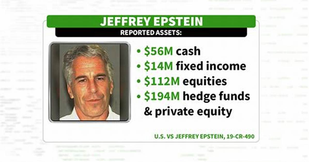 Jeffery Epstein Net Worth – How Much Is Jeffery Epstein Worth?