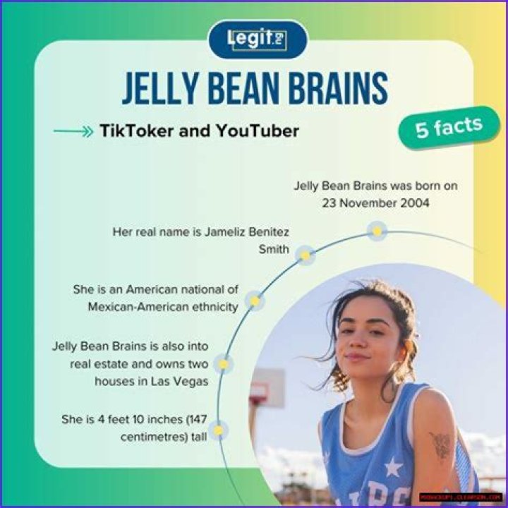 Jelly Bean Brains: The Leaky Secret Of A Sweet Mind