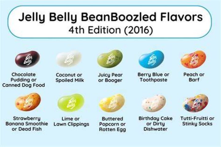 Jelly Belly Beanboozled 4th Edition Jelly Beans &bull; Jelly Beans Candy