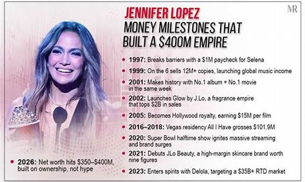 Jennifer Buonagurio Net Worth