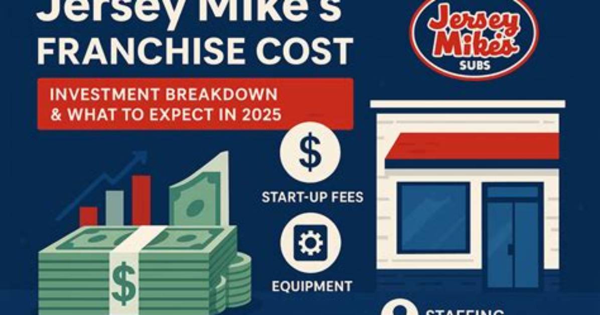 Jersey Mike’s Franchise Cost – Jersey Mikes Startup Costs