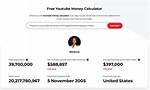 Jessesmfi Net Worth, Income and Estimated Earnings of Youtuber Channel