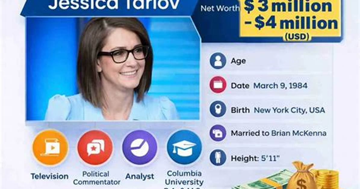 Jessica Santos Net Worth