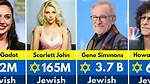 Jewish Legends: Richest Jewish Actors and Net Worth Values
