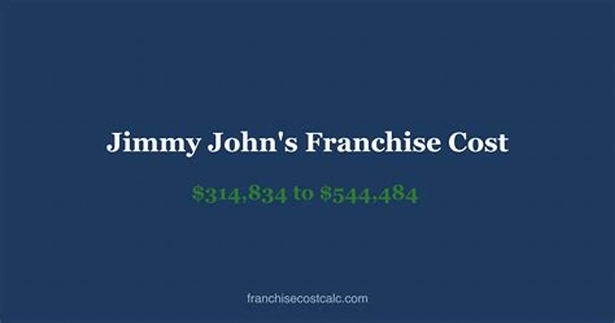 Jimmy Johns Franchise Cost – Jimmy Johns Startup Costs