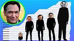 Jimmy Smits Height
