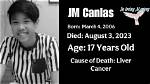 Jm Canlas Cause of Death | How Did Jm Canlas Team Yey Cast Die