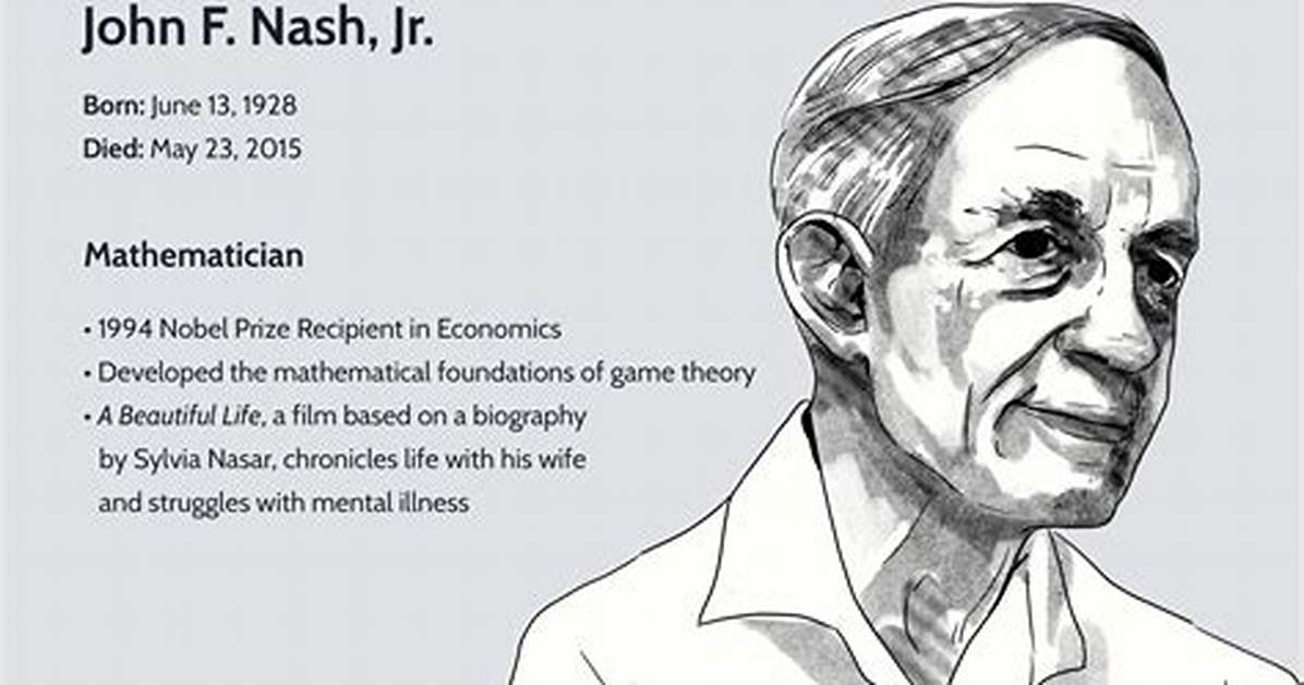John Forbes Nash
