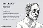 John Forbes Nash