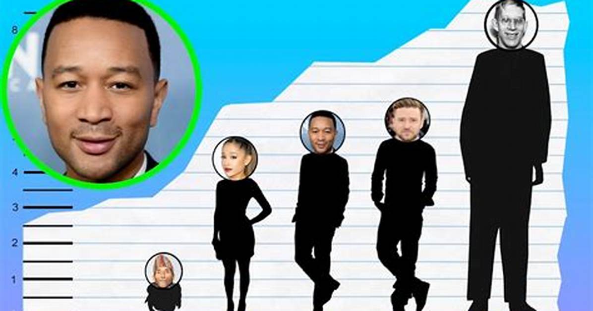 John Legend Height