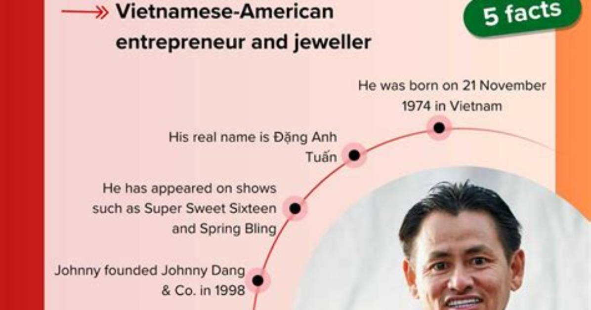 Julia Dang Net Worth