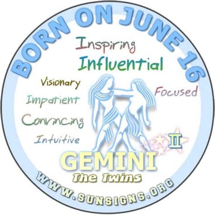 June 16 Zodiac (Gemini) Birthday Personality, Zodiac Sign