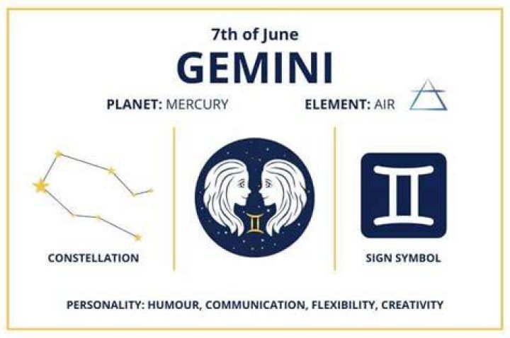 June 7 Zodiac (Gemini) Horoscope Birthday Personality and Lucky Things