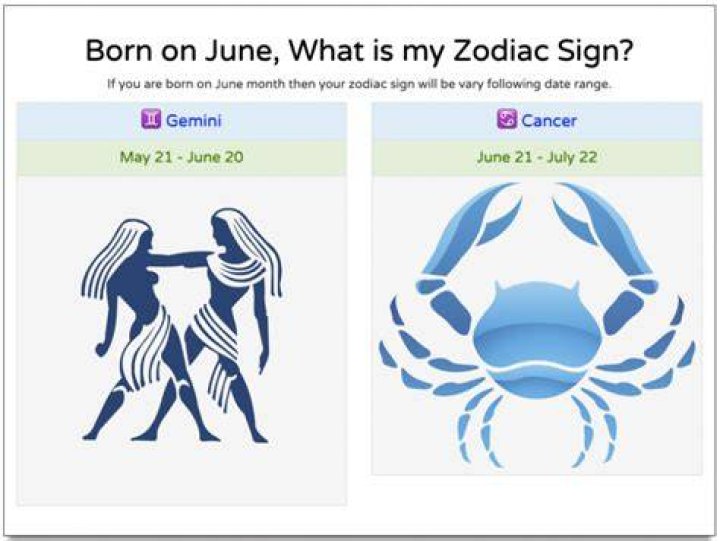 June 9 Zodiac Sign Full Horoscope And Personality