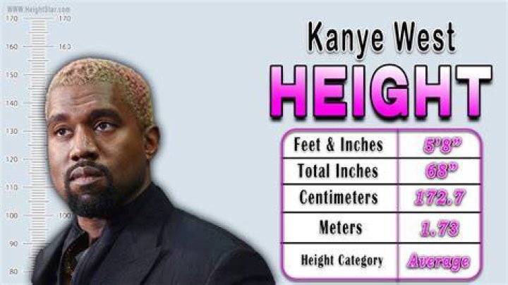 Kanye West Height and Weight Measurements height and weights