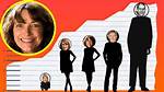 Karen Allen Height