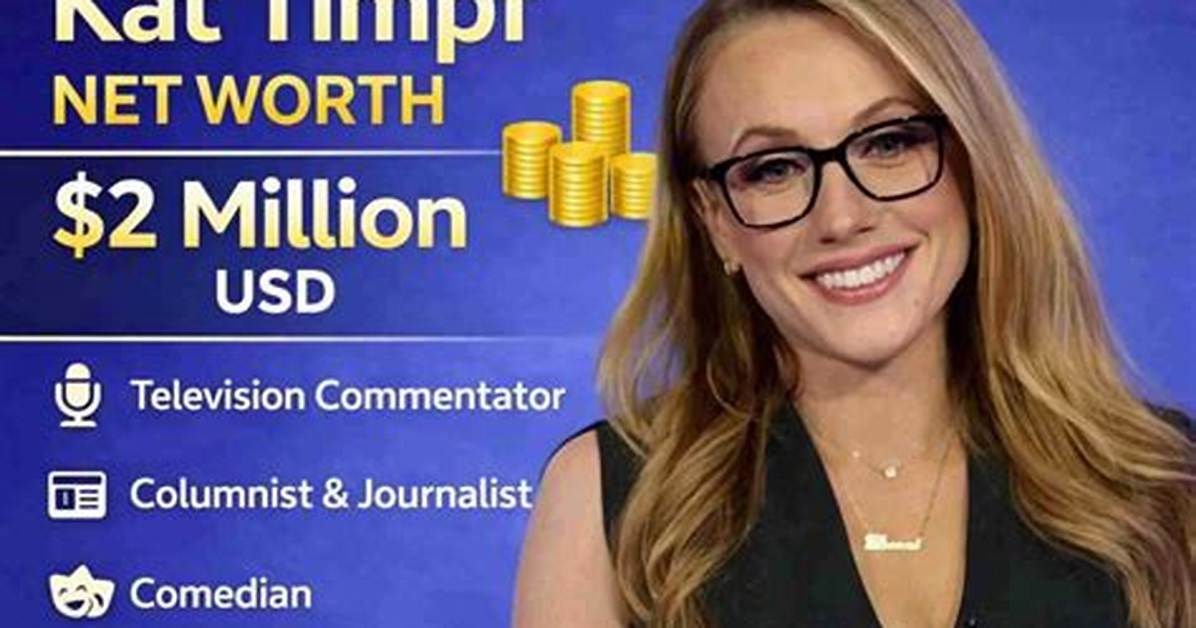 Kat Held Net Worth