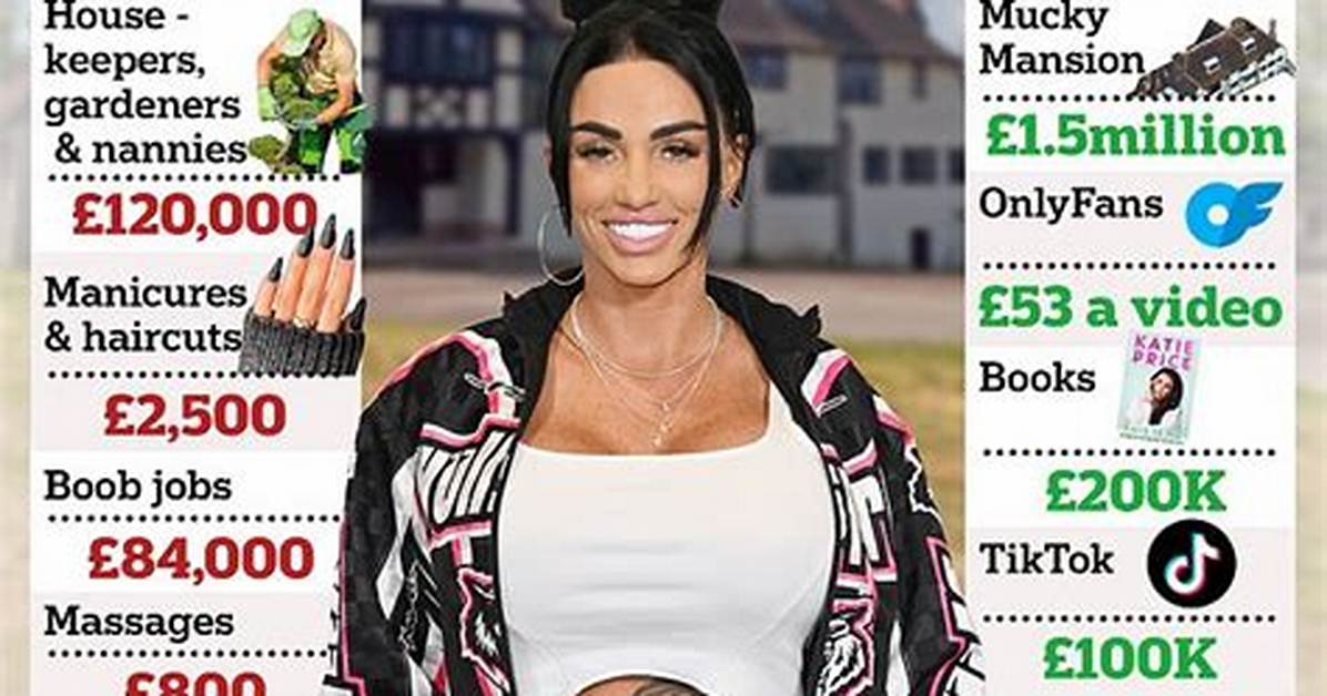 Katie Price Net Worth – How Much Is Price Worth?