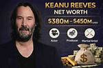 Keanu Bertrand Net Worth
