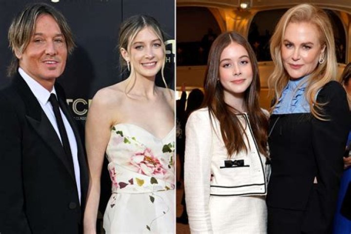 Keith Urban Has 2 Kids With Wife Nicole kidman A Look Into Their Family