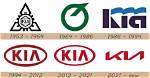Kia Logo & Symbol – Kia History and Brand