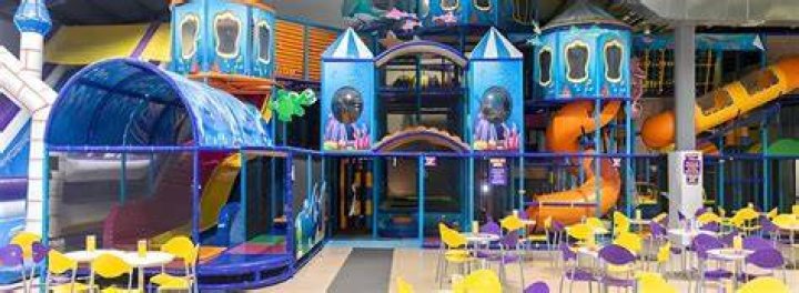 Kids World