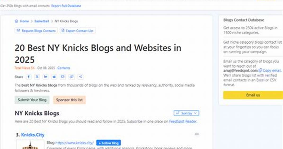 Knicks Blogs – Top Knicks Blogs and Websites
