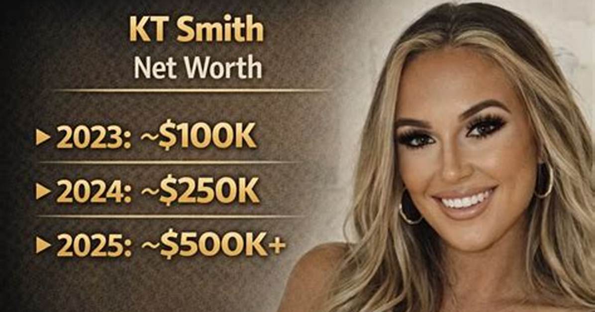 Kt Net Worth
