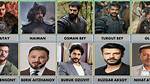 Kurulus: Osman Cast, Actors, Producer, Director, Roles, Salary