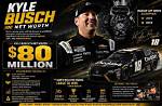 Kyle Busch Net Worth