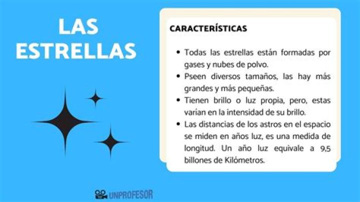 La estrella de "Heartstopper" Joe Locke se deshizo de la camisa en la