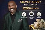 Landon Harvey Net Worth