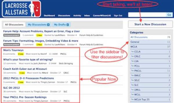 Lax Forum: List of Lax Discussions and Forums
